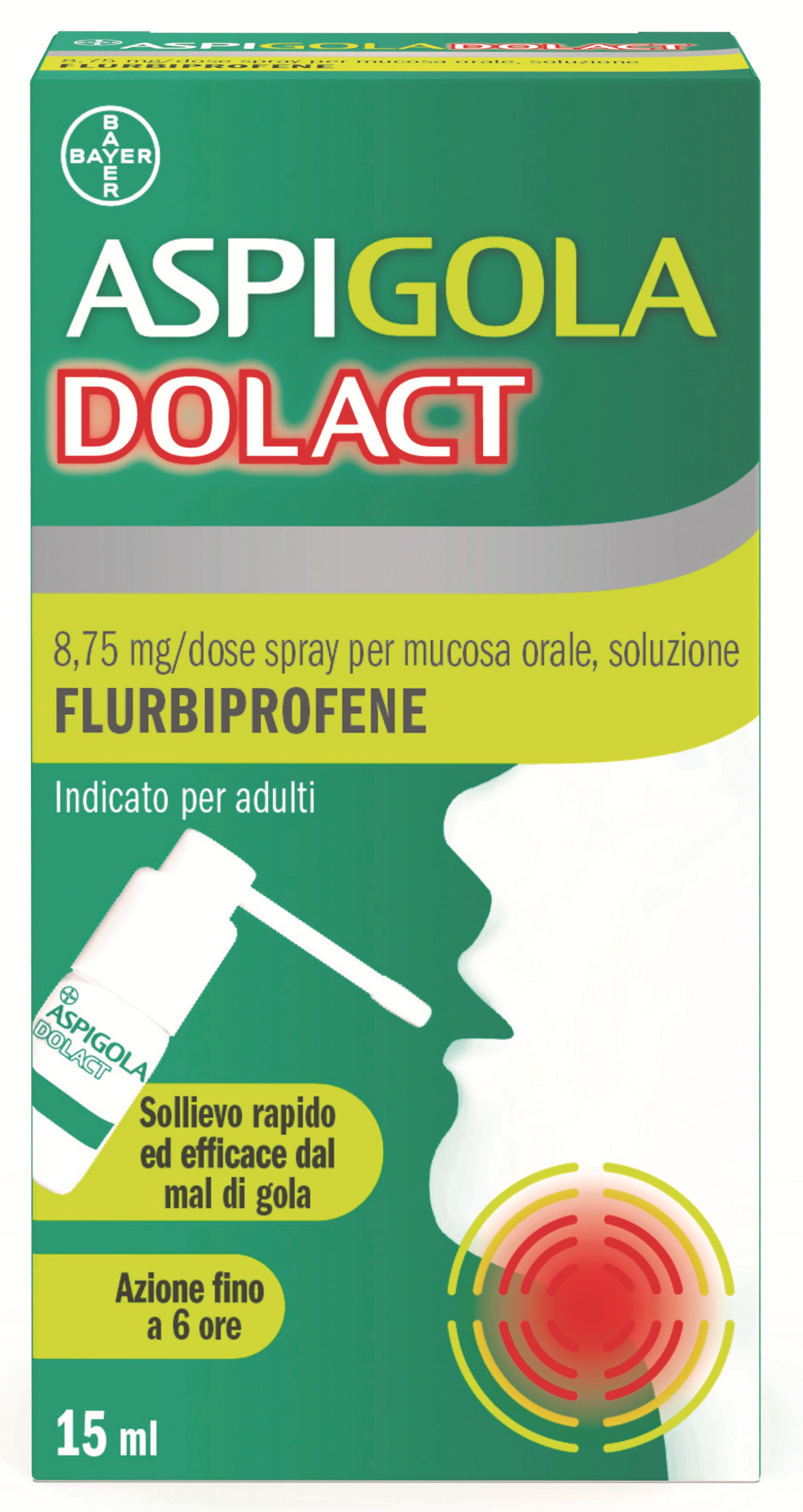 ASPIGOLADOLACT*SPRAY 15ML - Farmacianumberone.it