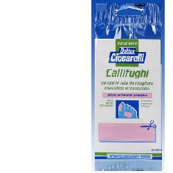 CEROTTO CALLIFUGO IN TELA RITAGLIARE E APPLICARE SU FORMAZIONI CORNEE IGIENE PIEDE 2 PEZZI - Farmacianumberone.it